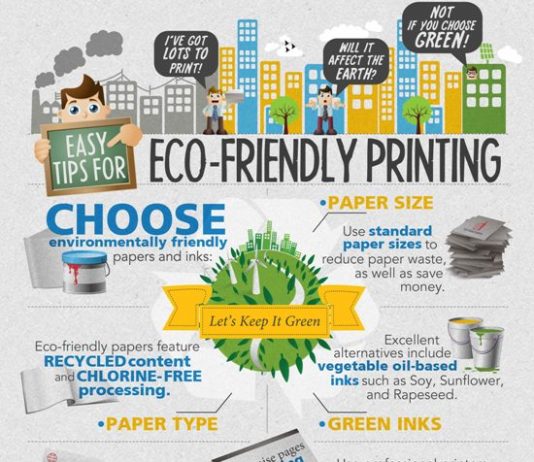 eco friendly printing