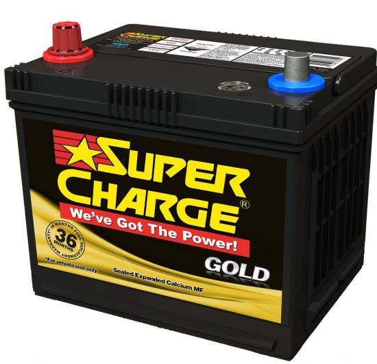 know about recycling of car batteries