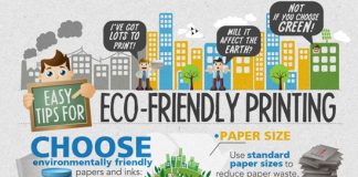 eco friendly printing